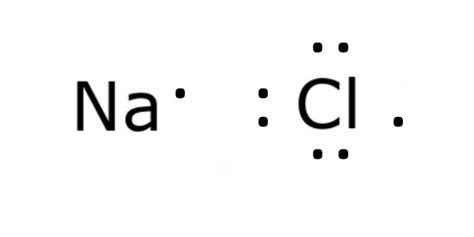 lewis dot structure for nacl|4.3 Lewis Dot Structures .
